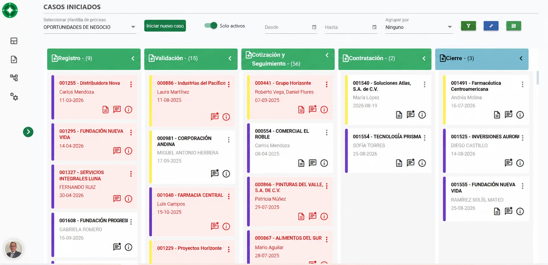 Tablero Kanban de Best-Workflow con casos organizados por registro, validación, cotización, contratación y cierre